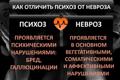 Лечение психоза в Екатеринославке
